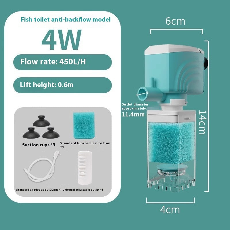 Anti-Backflow Built-in Aquarium Filter — Multiple Wattages